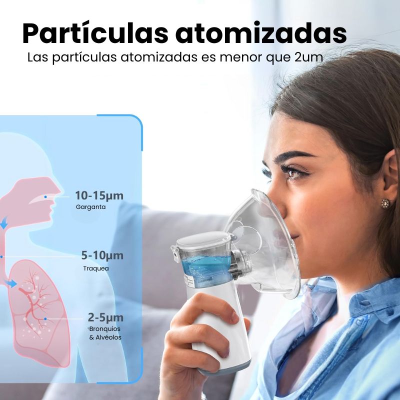 NebuEase® - Mini nebulizador portatil para niños - Dolshe 