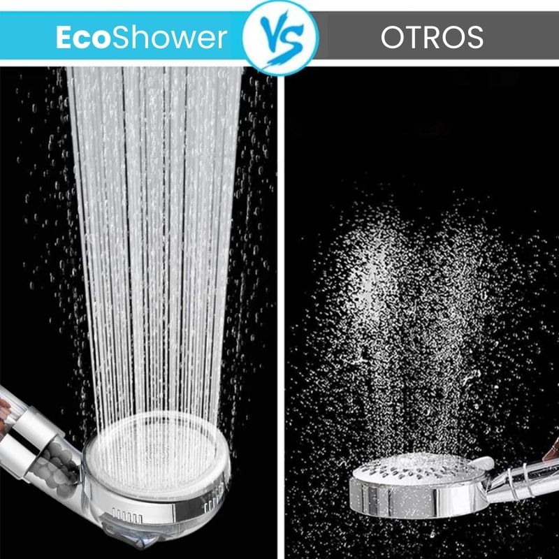 EcoShower® - Cabezal de ducha de alta presión para una limpieza mineral. - Dolshe 