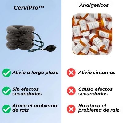 CerviPro® - Cuello Inflable Para Aliviar Dolores de Cuello y Mejorar Postura