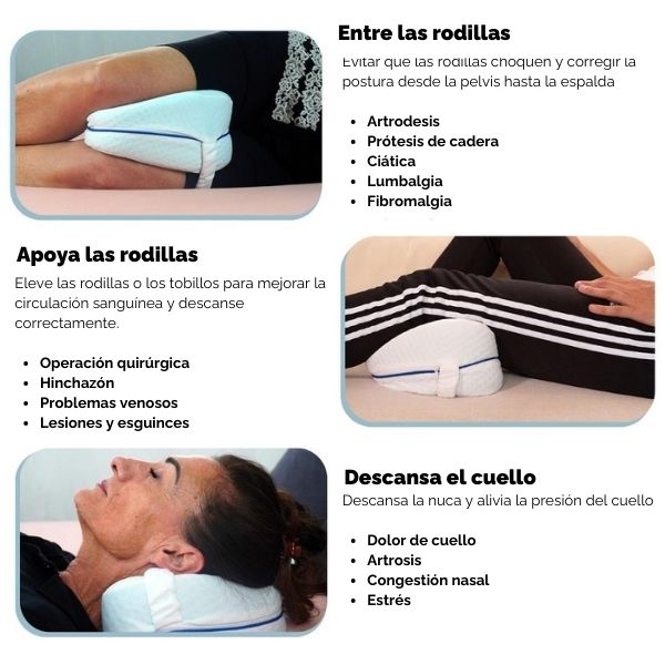 Almohada Ortopedica SereniFlex™️ - Alivia el dolor de cadera y ciatica - Dolshe 