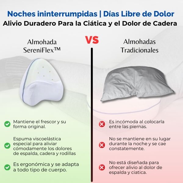 Almohada Ortopedica SereniFlex™️ - Alivia el dolor de cadera y ciatica - Dolshe 